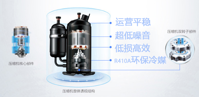 天价空调费用的原由