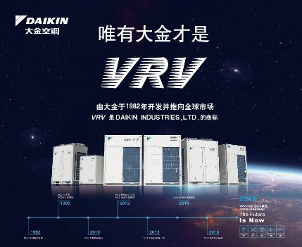 大金空调怎么样?大金空调怎么这么贵?好在那里?